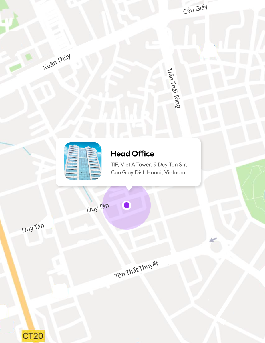 gct solution map