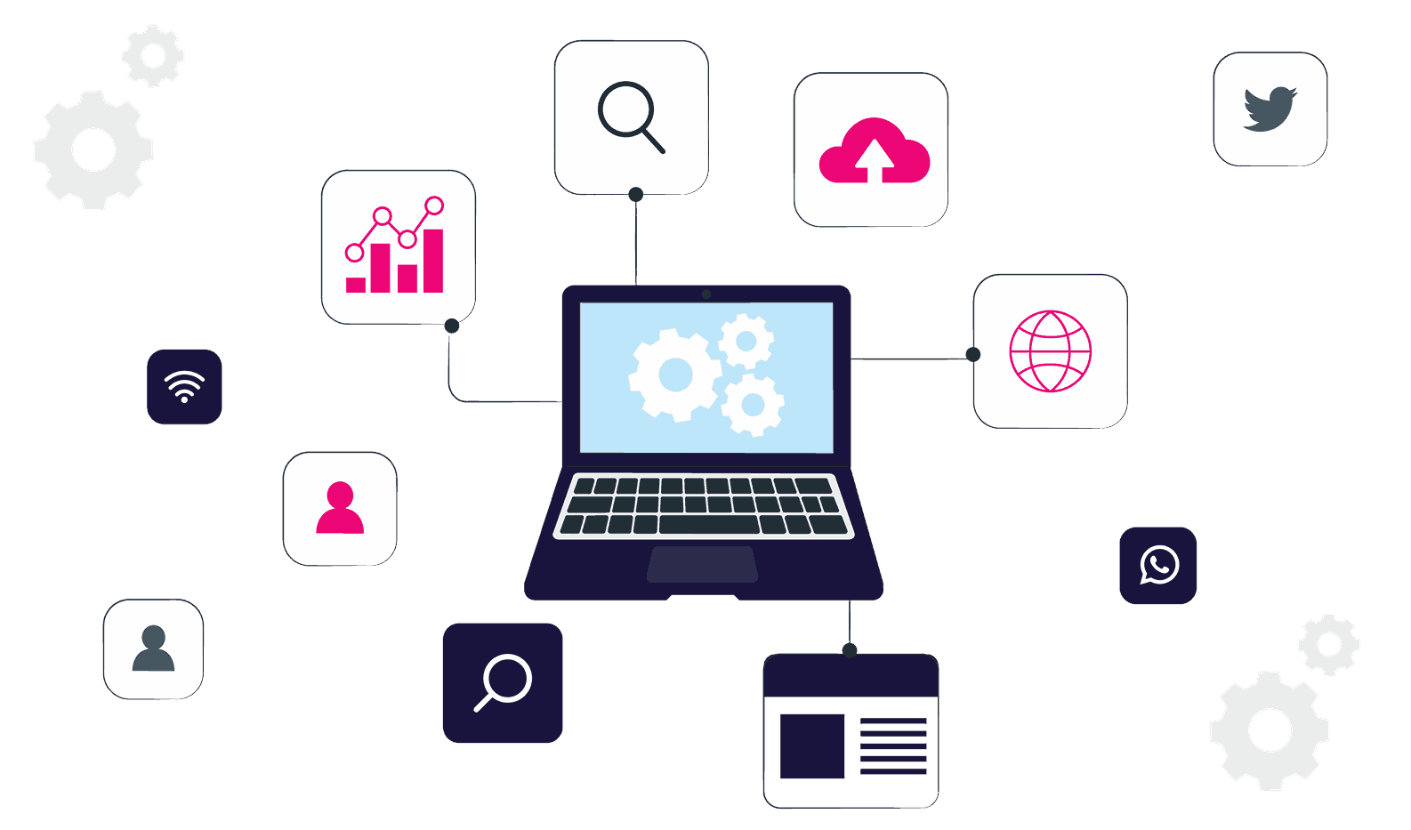gct-solution-must-have-tools-for-building-a-remote-development-environment